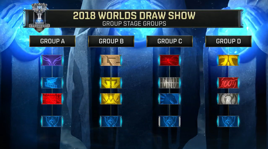 传闻： Gumayusi 可能加入 Hanwha Life Esports